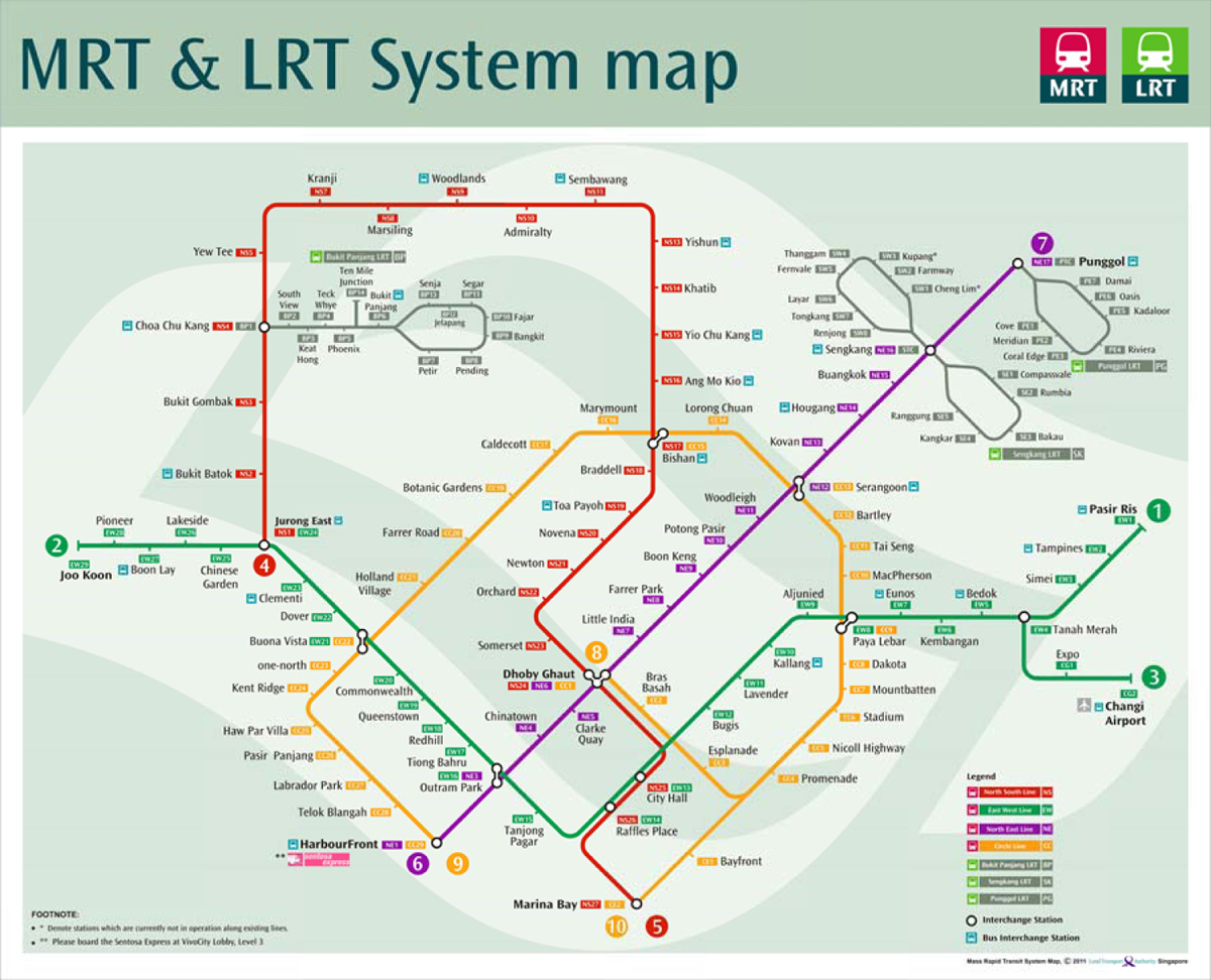 How To Use The Mrt In Singapore - Reverasite
